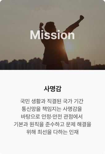 Mission 사명감. 국민 생활과 직결된 국가 기간통신망을 책임지는 사명감을
                            바탕으로 안정·안전 
                            관점에서 기본과 원칙을
                            준수하고 문제 해결을
                            위해 최선을 다하는 인재